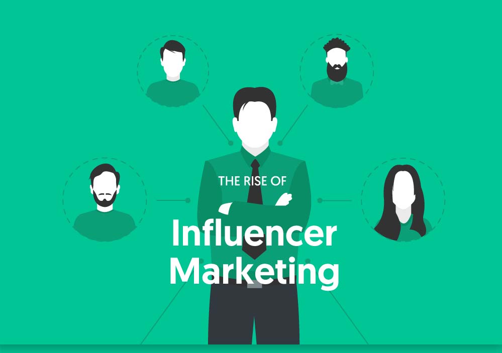 Hiring Influencer Marketing