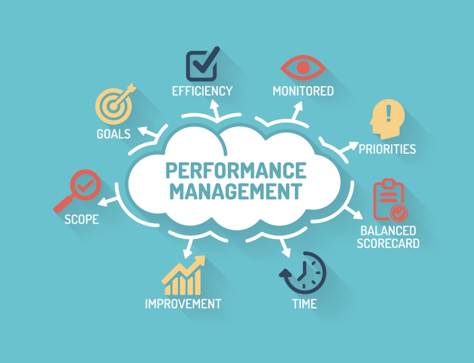 Performance Management